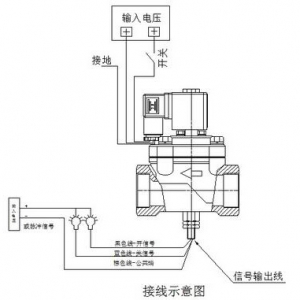 帶信號反饋電磁閥結(jié)構圖